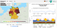 CO2Map vorgestellt CO2Map vorgestellt